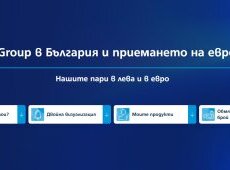 KBC Group in Bulgaria launches dedicated communication in line with the euro adoption